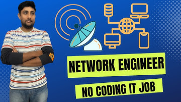 The Complete Roadmap to become Network Engineer| Tamil| No Coding IT Job.
