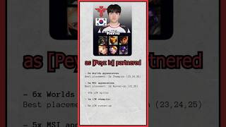 Keria is the BEST support at Worlds 26! | #t1 #leagueoflegends #worlds2026