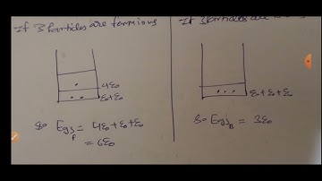 Jest-2021 solutions Physics
