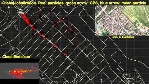EUROPA2 Project   Localization in OpenStreetMap