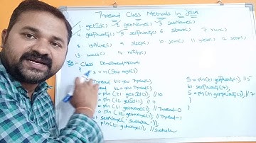 Thread Class Methods In Java Part1 - getId(),getName(),setName(),getPriority(),setPriority()
