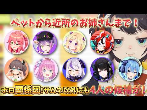 一度は同級生枠だったのに・・・/ラプラスダークネス/夏色まつり/姫森ルーナ/さくらみこ/アキローゼンタール/星街すいせい/ハコスベールズ/