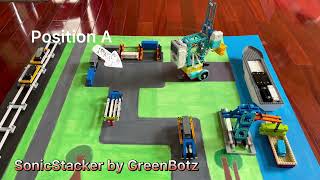 Celebrity SonicStacker automated solution for Efficient Cargo stacking at Ports Net Worth