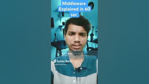 Middleware Explained in 60 Seconds | Web Dev Basics #shorts #coder #programming #ai #development
