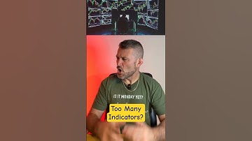 Price & Volume: The Only Trading Indicators You Need #shorts