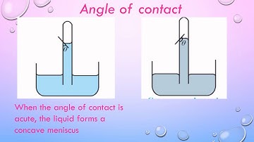 Angle of contact and Shape of Meniscus ~ Mechanical Properties of Fluid ~Physics~HSE XII