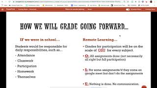 Information Remote Learning Expectations and Responsibilities pt. 2 News