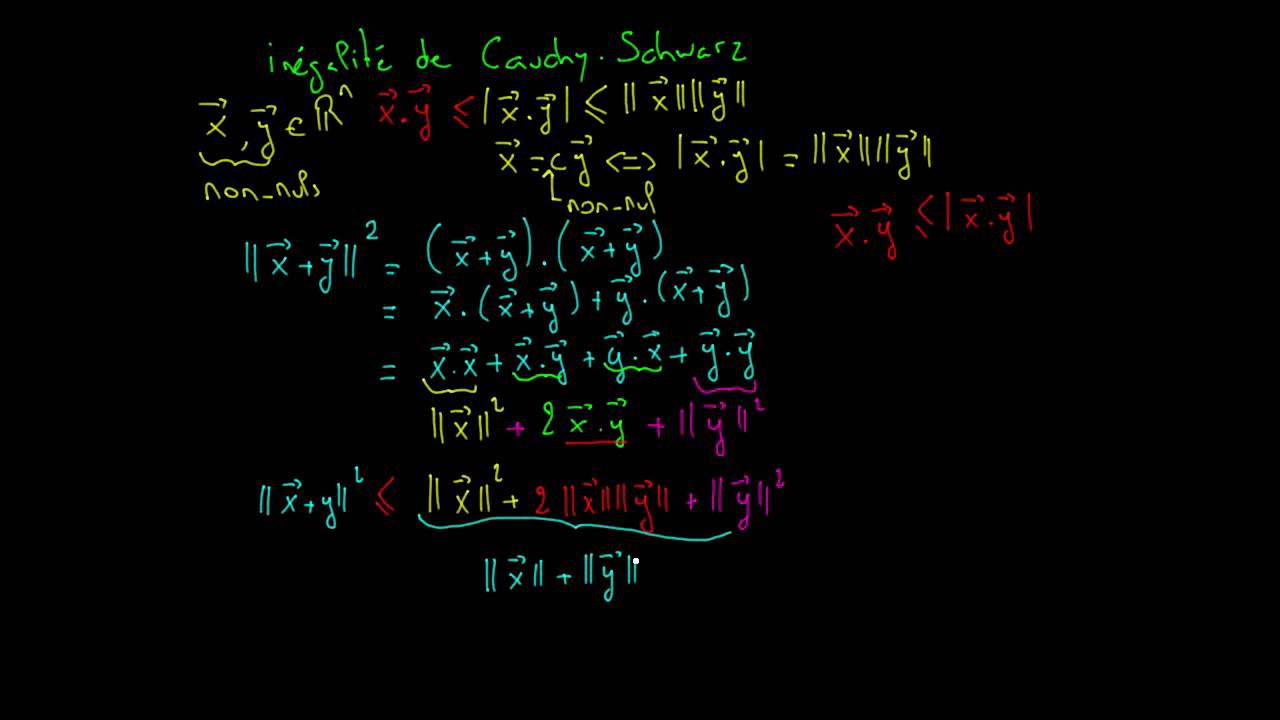 Demonstration de l'inegalite triangulaire