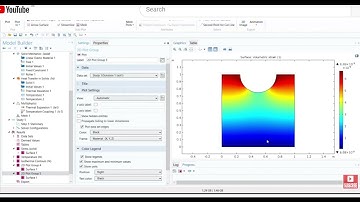 COMSOL Multiphysics Simulation-Thermo-elasticity - Thermo-mechanical