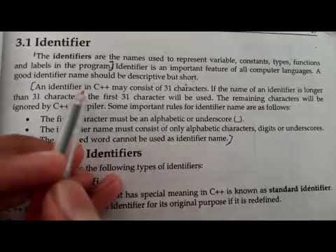 Identifiers in C++ , Types of Identifiers , Standard identifiers, User defined Identifiers, Keywords