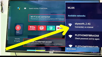 How to fix Android TV Connected to WiFi but No Internet || Step-by-step Easy fix in 2 mins