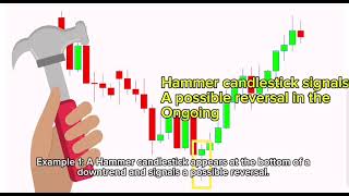 Trading strategies technical analysis made easy for beginners