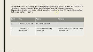 HOAACCA  - Open Current Account in Finacle
