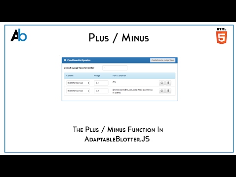 Plus Minus Function in AdaptableBlotter.JS