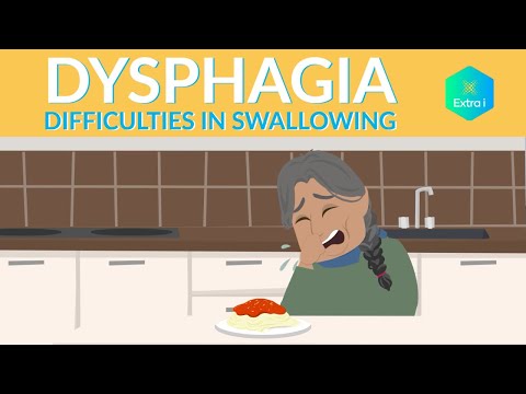 Is Your Food Getting Stuck? Find Out Why!