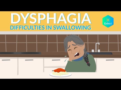 Difficulty in Swallowing - Dysphagia