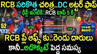 RCB Won By 47 Runs Against DC In Match 62|RCB vs DC Match 62 Highlights|IPL 2024 Latest Updates