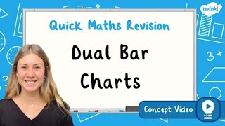 What are Dual Bar Charts? | KS2 Maths Concept for Kids