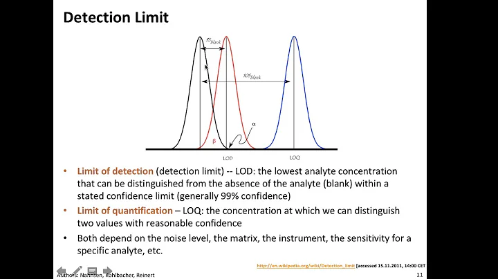 Label-free Quantitative Proteomics - Oliver Kohlbacher - May 2018
