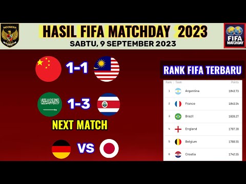 Hasil FIFA MATCHDAY 2023 Hari Ini - China vs Malaysia - Ranking FIFA Terbaru Malaysia