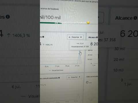 Día 1 monetizando con videos reacciones en Facebook 🤑 #shorts #monetization