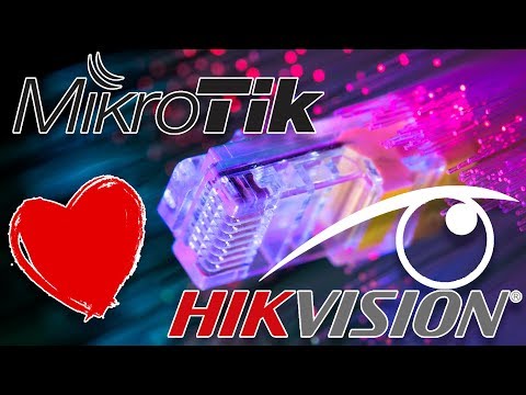 Видео: Проброс портов, DDNS, NTP - Mikrotik в мире видеонаблюдения