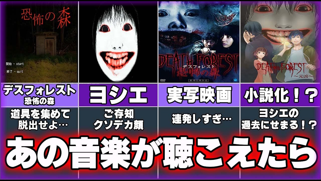 活動歴および当時の関連ビジュアル記録