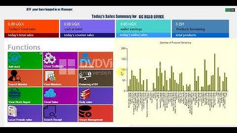 Membership MLM Software.