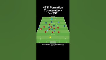 4231 Formation Counterattack Vs 352 #soccer #tactics