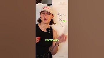 The 60-Second Guide to Planning a Video Series ⚡