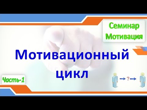 Семинар Мотивация  Введение  Мотивационный цикл  Часть 1