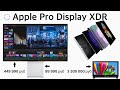 Обзор монитора Apple Pro Display XDR: недорогой вариант для настоящих профи