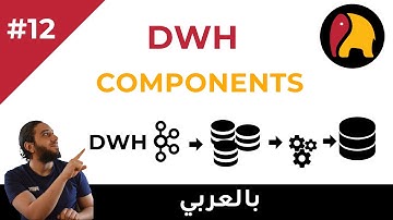 Ch.02-12 DWH Characteristics and Architecture Components | DWH Architecture
