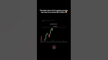 Latest news and bonuses — Telegram, link in bio 🔗 #trading #hodl #crypto #bitcoin #web3 #blockchain