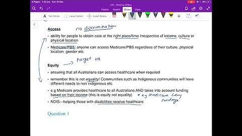 VCE Health and Human Development 3/4: Role of Australia’s Health System