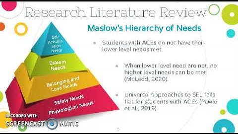 Action Research Proposal Presentation Video 1
