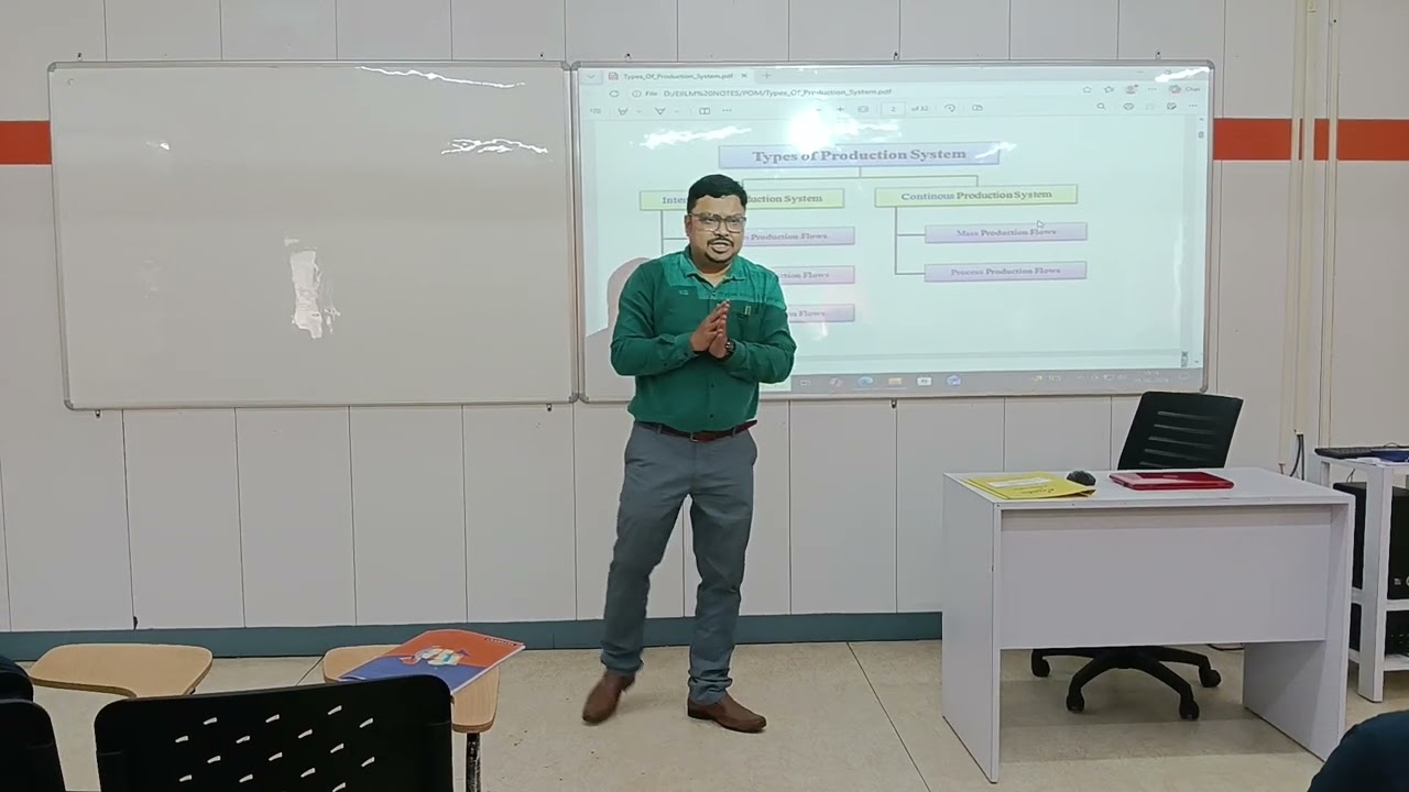 Types of Production System with examples