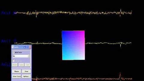Ideachi : car vibration test rig and road quality measurement using Neo freerunner Openmoko