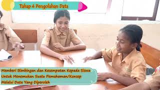 Implementasi Model Pembelajaran Discovery Learning Pada Materi Pengesahan UUD NRI Tahun 1945