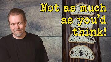 Does shaping affect open crumb in sourdough bread? | Foodgeek Baking