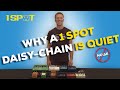 Why a 1 SPOT Daisy-Chain is Quiet.