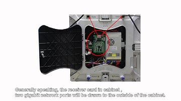 Mode of display brightness adjustment