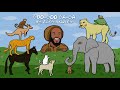 Ziggy Marley - Goo Goo Ga Ga