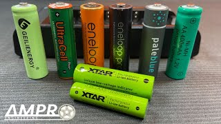 e386: Xtar 1.5V LiIon AA & AAA Batteries