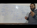 Lecture One Introduction To Nuclear Energy 