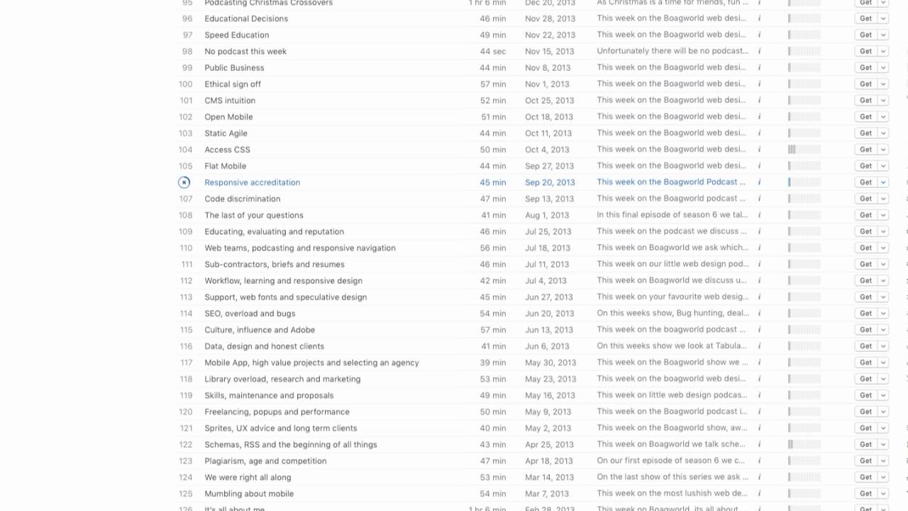 Greg on Boagworld.com