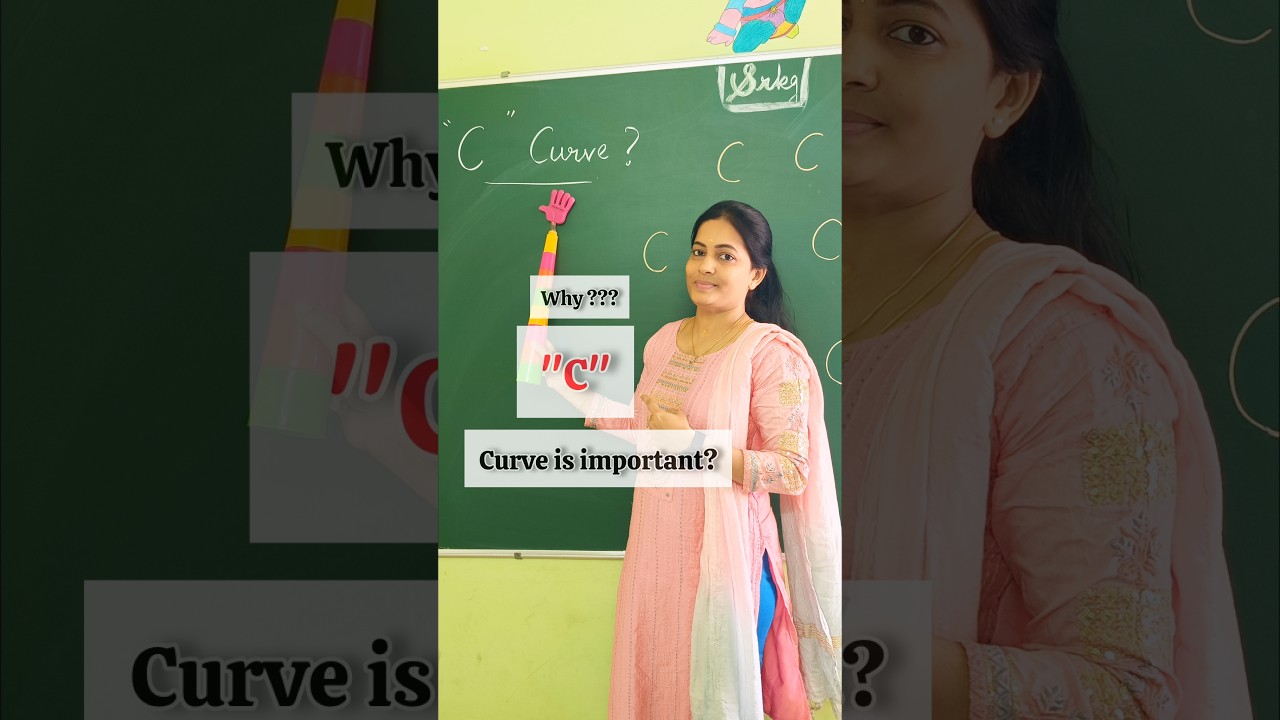 Why "C"curve is important? 