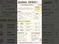 #DreamTrackAI journal entries of account #trend #viral