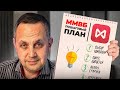Новостные алгоритмы это боль для РОССИЙСКОГО ИНВЕСТОРА? Ломаем шаблоны на ММВБ!