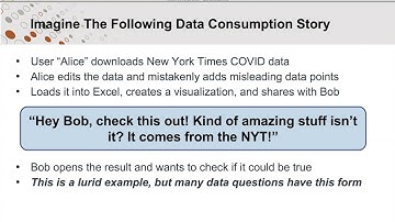 Building a Shared Conceptual Model of Complex, Heterogeneous Data Systems: A Demonstration